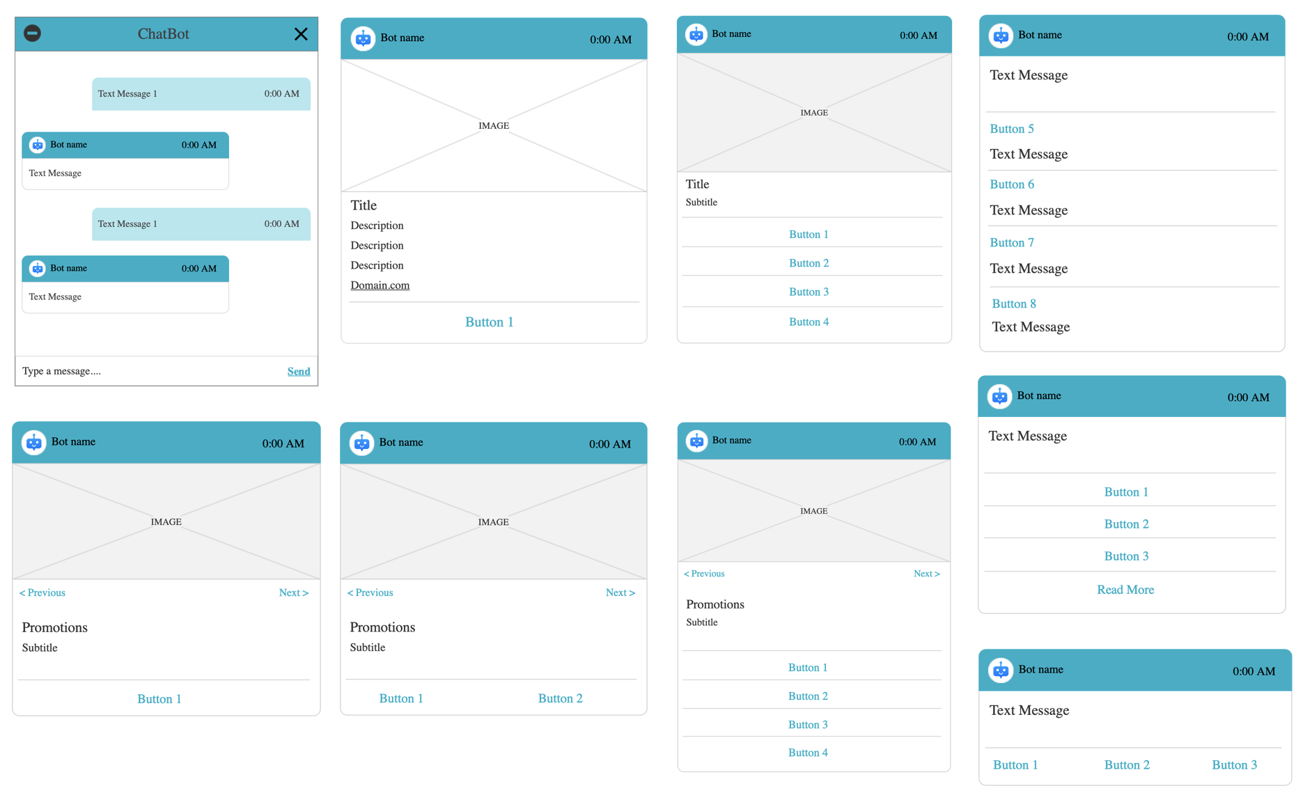 Low fidelity interaction patterns